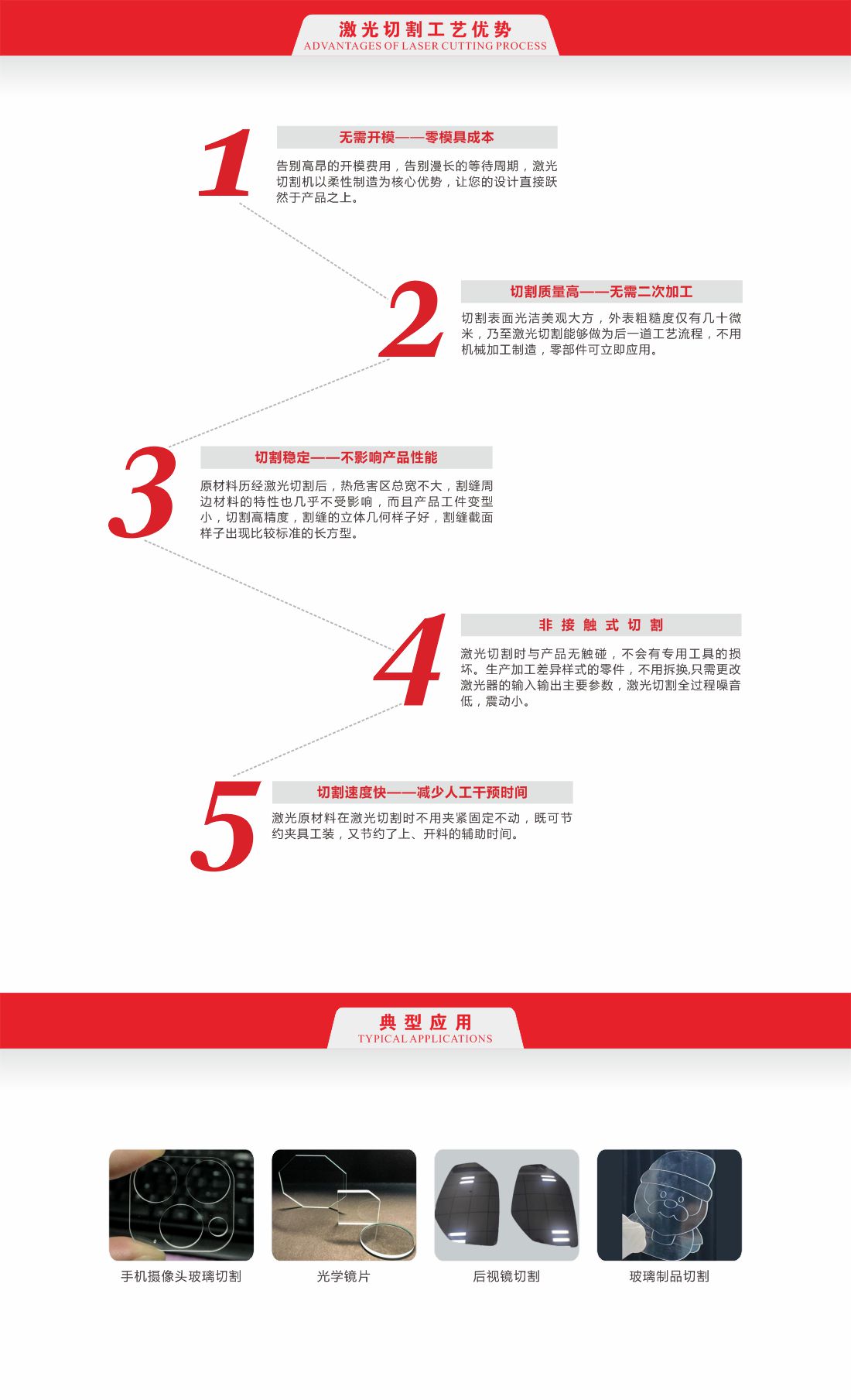 LC5010LC5010D玻璃激光切割裂片一體機(jī)8.jpg